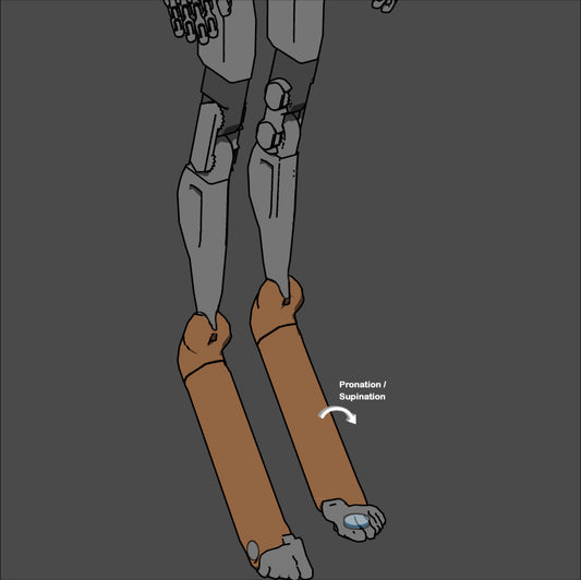 1:6 Feet