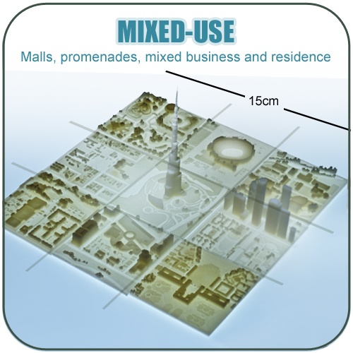 Mixed Use Zones