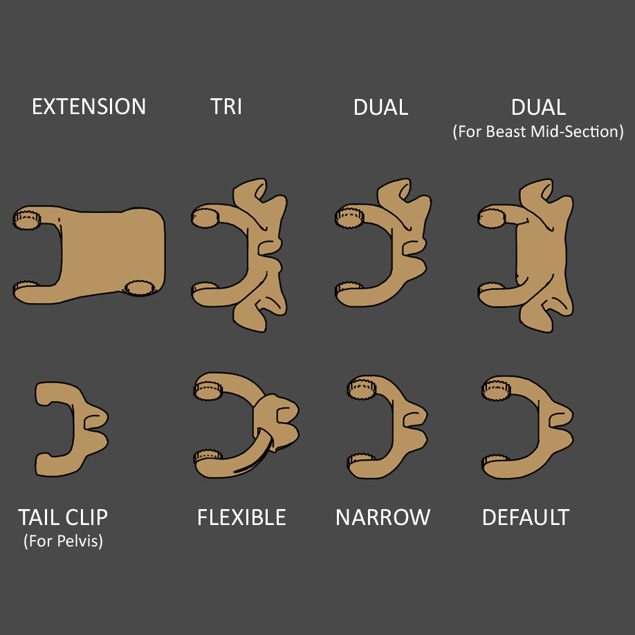Large Parts