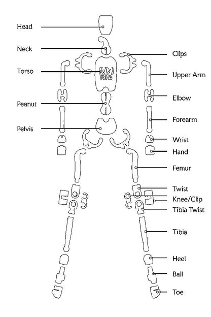 Ranger Classic (KIT)