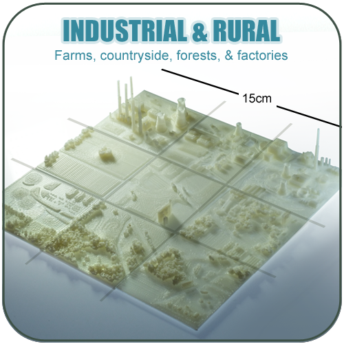 Industrial & Rural Zones